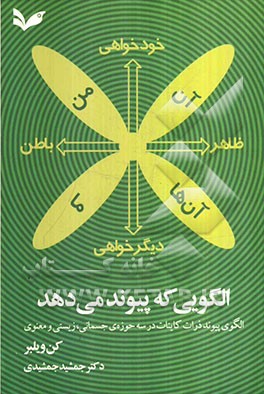 الگویی که پیوند می‌دهد: الگوی پیوند ذرات کاینات در سه حوزه‌ی جسمانی، زیستی و معنوی
