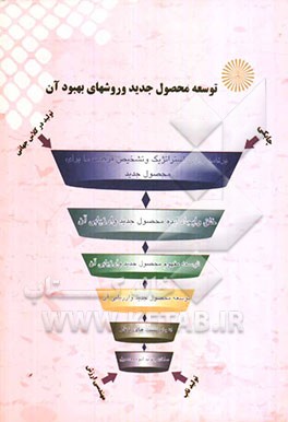 توسعه محصول جدید و روش‌های بهبود آن