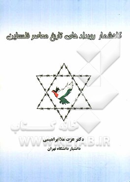 گاهشمار رویدادهای تاریخ معاصر فلسطین (1860 - 2010)