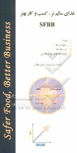 غذای سالم‌تر، کسب و کار بهتر: ویژه کترینگ‌ها، رستوران‌ها و خرده‌فروشی‌های مواد غذایی