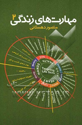 مهارت‌های زندگی (2)