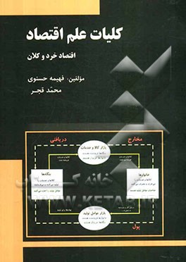 کلیات علم اقتصاد (اقتصاد خرد و کلان)