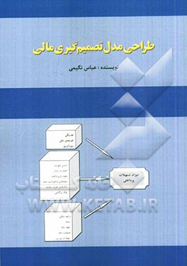 طراحی مدل تصمیم‌گیری مالی