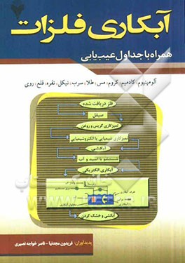 آبکاری فلزات همراه با جداول عیب‌یابی: آلومینیوم، کادمیم، کروم، مس، طلا، سرب، نیکل، نقره، قلع، روی