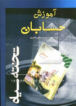 آموزش حسابان