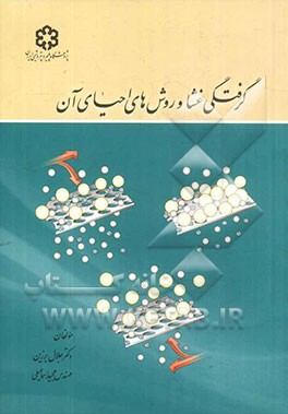 گرفتگی غشا و روش‌های احیای آن