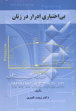 بی‌اختیاری ادرار در زنان