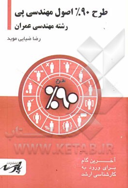 طرح 90% اصول مهندسی پی: قابل استفاده دانشجویان کارشناسی و داوطلبین آزمون کارشناسی ارشد رشته‌های مهندسی عمران