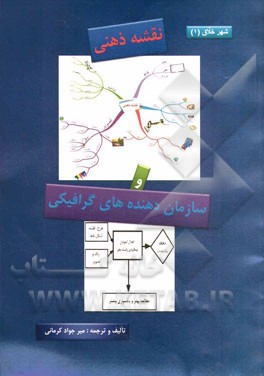 نقشه ذهنی و سازمان‌دهنده‌های گرافیکی