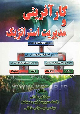 کارآفرینی و مدیریت استراتژیک (علم سوق الجیشی و اثربخشی آن)