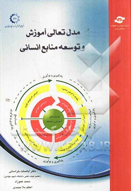 مدل تعادلی آموزش و توسعه منابع انسانی ایران