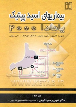 بیماری‌های اسید پپتیک