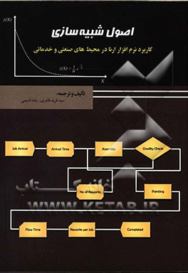 اصول شبیه‌سازی: کاربرد نرم‌افزار ارنا در محیط‌های صنعتی و خدماتی