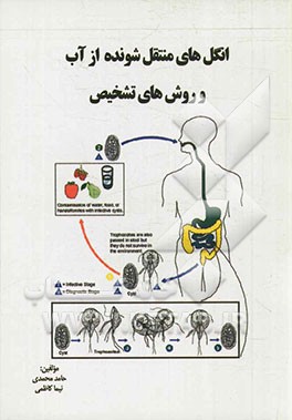 انگل‌های منتقل‌شونده از آب و روش‌های تشخیص