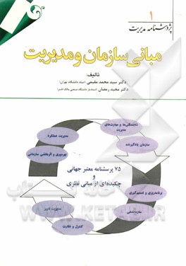 مبانی سازمان و مدیریت