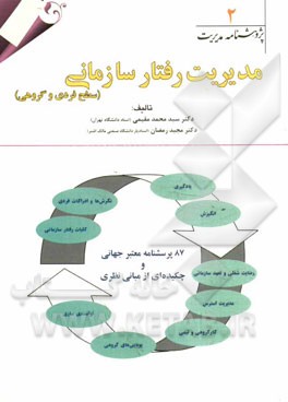 مدیریت رفتار سازمانی (سطح فردی و گروهی)