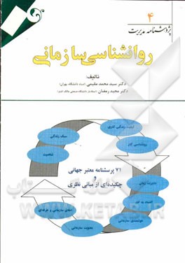 روانشناسی سازمانی