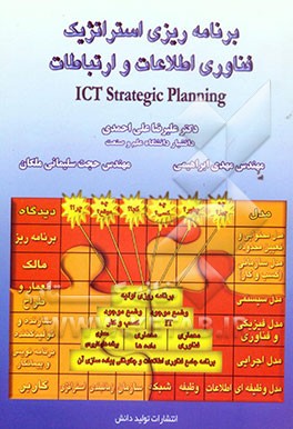 برنامه‌ریزی استراتژیک فناوری اطلاعات و ارتباطات (ICT strategic planning)