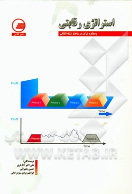 استراتژی رقابتی و عملکرد شرکت در ساختار شبکه ائتلافی