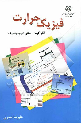 فیزیک حرارت (آثار گرما - مبانی ترمودینامیک)