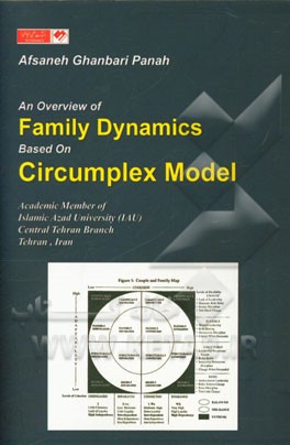An overview of family dynamics based on circumplex model