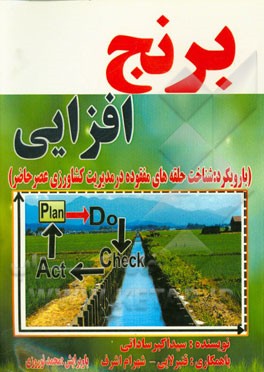 برنج‌افزایی (با رویکرد شناخت حلقه‌های مفقوده در مدیریت کشاورزی عصر حاضر)