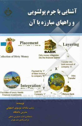 آشنایی با جرم پول‌شویی و راه‌های مقابله با آن