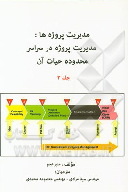 مدیریت پروژه‌ها: مدیریت پروژه در سراسر محدوده حیات آن