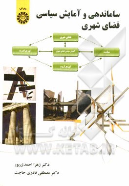 ساماندهی و آمایش سیاسی فضای شهری
