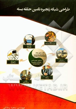 طراحی شبکه زنجیره تامین حلقه بسته