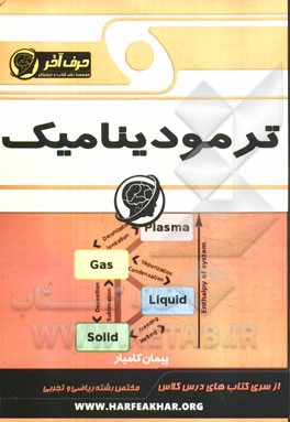 ترمودینامیک (کار و انرژی، ترمودینامیک)