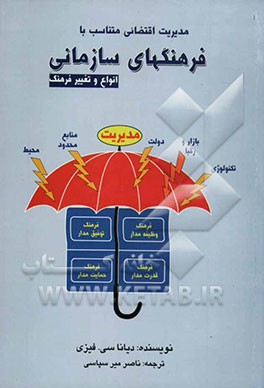 مدیریت اقتضائی متناسب با فرهنگ‌های سازمانی انواع و تغییر فرهنگ