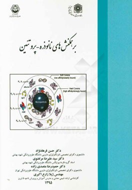 برهمکنش‌های نانوذره - پروتئین