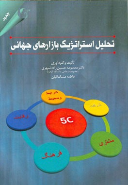 تحلیل استراتژیک بازارهای جهانی