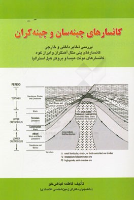کانسارهای چینه‌سان و چینه‌کران (Stratiform stratabound ore deposit): بررسی ذخایر داخلی و خارجی کانسارهای پلی متال آهنگران و ایران کوه، کانسارهای مونت