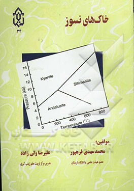 خاک‌های نسوز