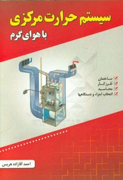 سیستم حرارت مرکزی با هوای گرم