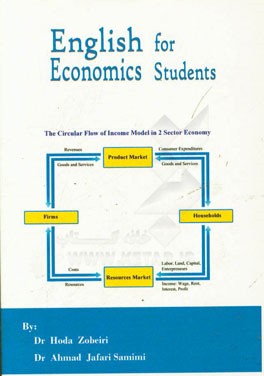 English for economic students
