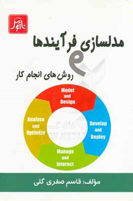 مدل‌سازی فرآیندها و روش‌های انجام کار