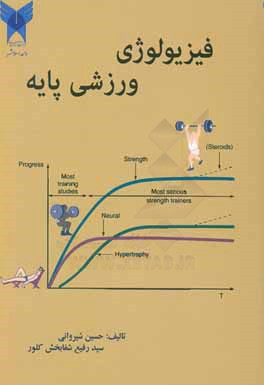فیزیولوژی ورزشی پایه