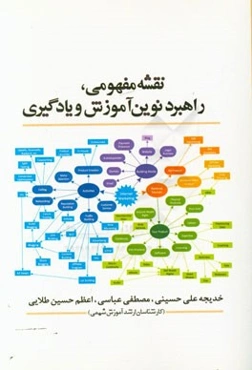 نقشه مفهومی، راهبرد نوین آموزش و یادگیری "قابل استفاده اساتید محترم دانشگاه‌ها، دانشجویان عزیز، فرهنگیان گرانقدر و دیگر علاقمندان"