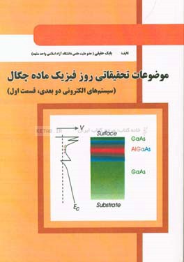 موضوعات تحقیقاتی روز فیزیک ماده چگال (سیستم‌های الکترونی دو بعدی، قسمت اول)