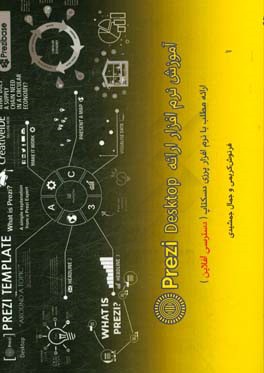 آموزش نرم‌افزار ارائه Prezi Deskop