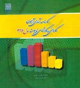 کارنامه آماری آزمون کاردانی به کارشناسی ناپیوسته سال 1396: اسفندماه 1396 دفتر طرح و آمار