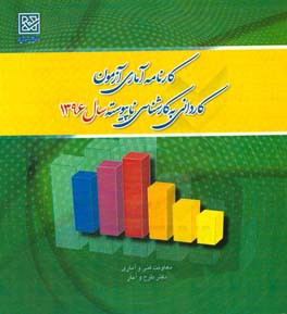 کارنامه آماری آزمون کاردانی به کارشناسی ناپیوسته سال 1396: اسفندماه 1396 دفتر طرح و آمار