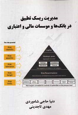 مدیریت ریسک تطبیق در بانک‌ها و موسسات مالی و اعتباری