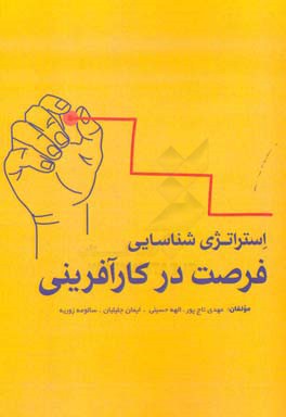 استراتژی‌های شناسایی فرصت در کارآفرینی