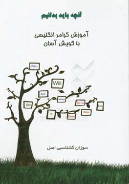 آنچه باید بدانیم: آموزش گرامر انگلیسی با گویش آسان