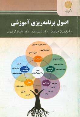 اصول برنامه‌ریزی آموزشی (کارشناسی ارشد علوم تربیتی)