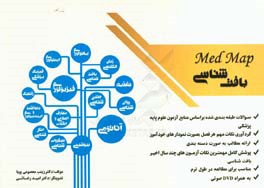 علوم پایه پزشکی Med Map: بافت‌شناسی